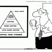 Coffee Break Cartoons: coffee comics, coffee jokes,coffee cartoons, cartoons about coffee drinkers,  refreshments, eating at work, snacking at work, food pyramid, coffee addiction, too much coffee.