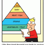 education, nutrition, diet, health, childhood obesity,The first Food Pyramid was built in ancient Egypt by a Pharoah who hated vegetables so much he buried them at the bottom.