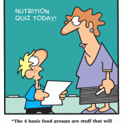 Food cartoons, cartoons about eating, cooking, nutrition.