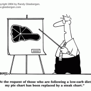 Cartoons About Dieting, Cartoons About Losing Weight: nutrition, weight loss diet, fad diets, diet and exercise cartoons, thinner, calories, burning calories, low-calorie, Thin Lines, dieting tips, diet advice, diet doctors, diet humor, healthy eating, lose weight, obese, cartoons about obesity, unhealthy eating, diet plans, food, eating, eating less, low-carb diet, Atkins Diet, steak, beef.